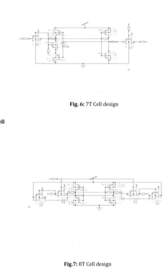 Fig. 6: 7T Cell design 