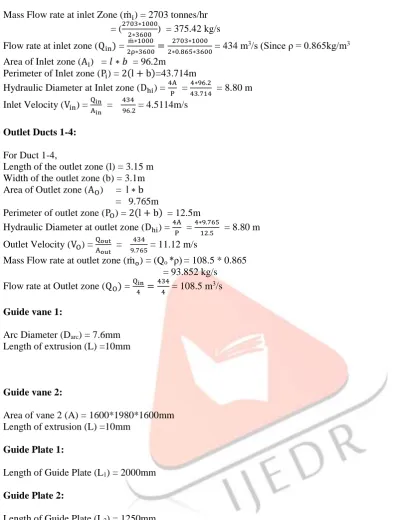 Table 1 BOUNDARY CONDITIONS FOR DUCTING SYSTEM Velocity – inlet 
