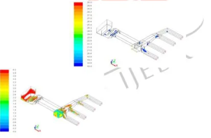 Fig 18 High Velocity Zone at the angles Ө 1 =45°, Ө2 =135°, Ө3=155° Fig 19 Low Velocity Zone at the angles Ө1 =45°, Ө2 =135°, Ө3=155°