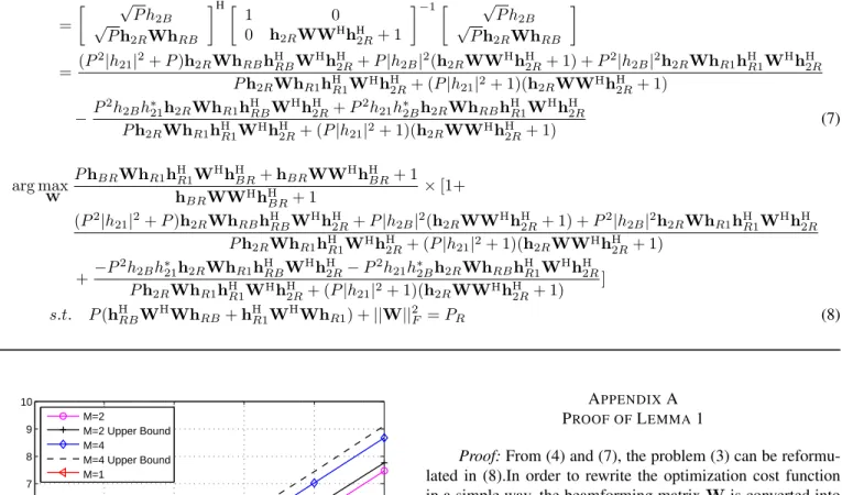 Figure 8. Sum-rate performance.