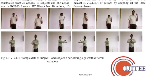 Fig 2. BVCSL3D sample data (a) RGB (b) Depth sign data of subject 3, (c) RGB (d) Depth sign data of subject 4