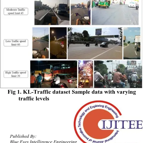 Fig 1. KL-Traffic dataset Sample data with varying traffic levels 