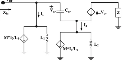 Fig.1 Circuit schematic of the proposed 60 GHz TFB LNA 