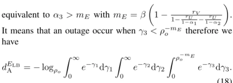 Fig. 2. Only in the shaded triangle in the middle, the scheme is not in an outage (λ ≥ a 3 , θ ≤ 1 − a 1 and θ ≥ λ + a 2 ).