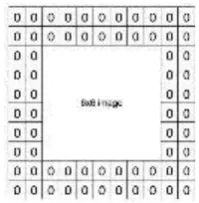 Figure. 10: The Perception of a move after an examination Figure 9 shows the perception of a move after an examination with a walk 1 and a walk 3