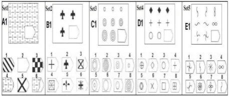 Table 2: Performance of children tested PM38. 
