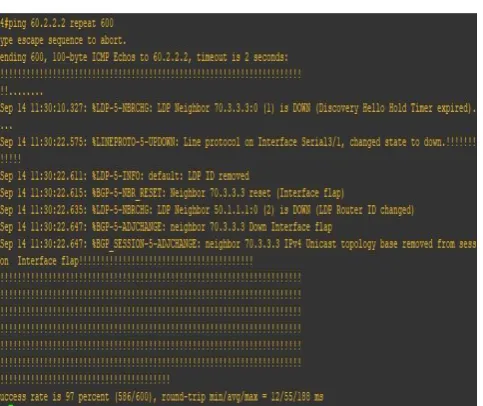 Fig. 19. Network Path Restoration with BGP 