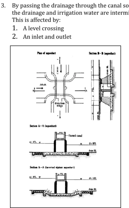 Fig -1: Aqueduct layout of structure  