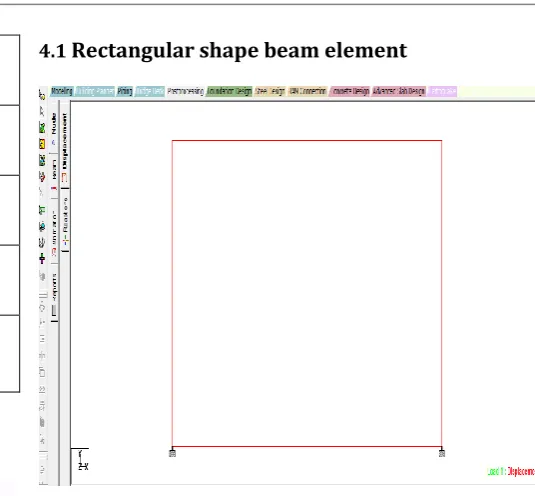 Fig -4: Rectangular model 
