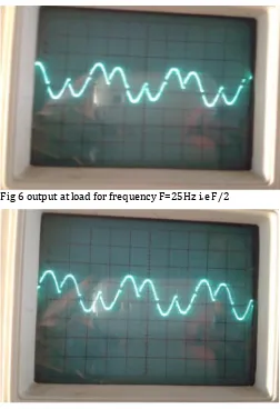 Fig 6 output at load for frequency F=25Hz i.e F/2 