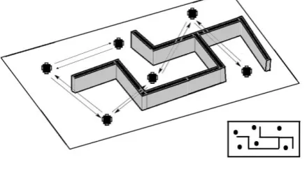 Fig. 3: MRS in collaborative layout domain (Map Building) 