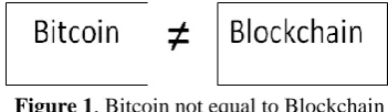 Figure 1. Bitcoin not equal to Blockchain  