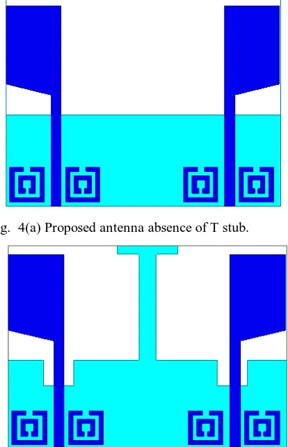 Fig. 3  Simulated return loss characteristics of proposed  antenna at all three iterations