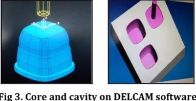Fig 3. Core and cavity on DELCAM software 