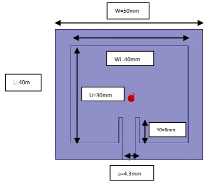 Fig -1: Conventional Patch antenna 