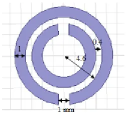 Fig -3: (a) Geometry for rectangular waveguide, (b) waveguide structure for cut-off Frequency of 1.8GHz 