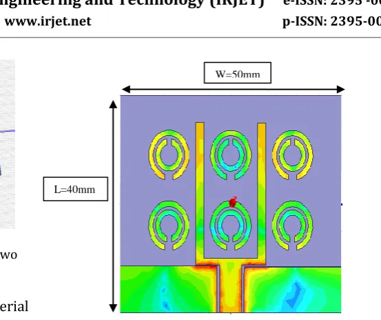 Fig -5: Proposed CSRR structure is placed between two waveguide ports. 