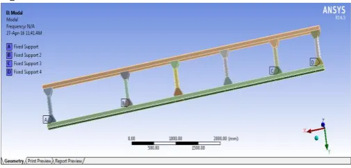 Figure 1: 3-D Model Of chassis Frame 
