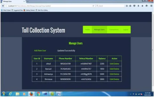 Figure 7: Manage users for Admin 