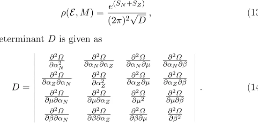 Fig. 1. Quadrupole deformation parameter β 2 of the Woods–Saxon potential as functions of the total angular momentum J obtained within the FTBCS (FTBCS1).
