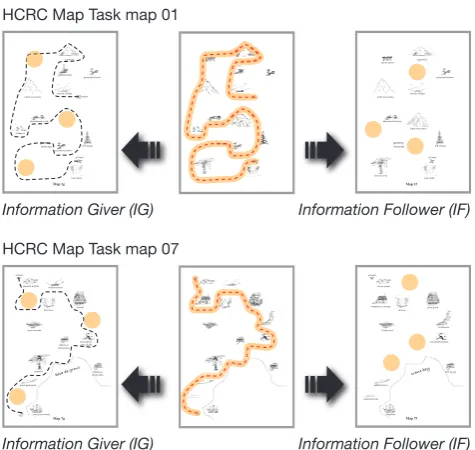 Figure 8: 10 – 20 system layout map