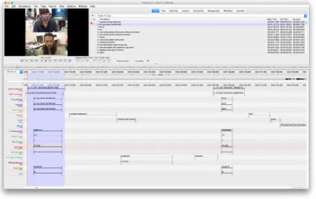 Figure 10: Representation of ELAN data ﬁles