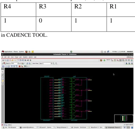 Fig 2. Schematic diagram for binary value bits 