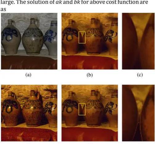 Fig. 1. Comparison of guided filter and joint bilateral filter by flash/no-flash De noising