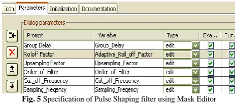 Fig. 5 Specification of Pulse Shaping filter using Mask Editor 