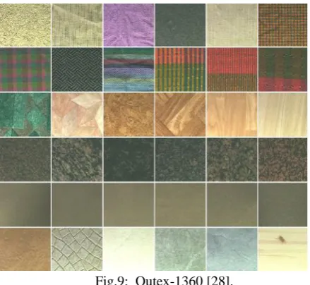 Fig.9:  Outex-1360 [28]. This paper derived the feature vector by integrating the 