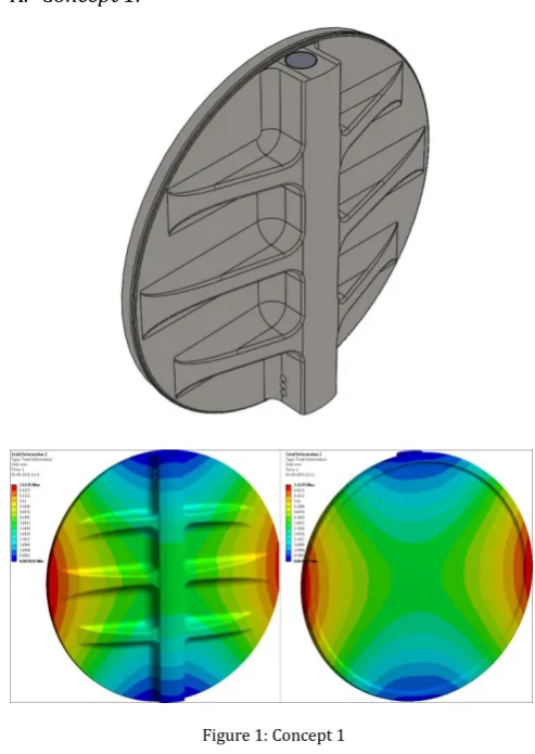 Figure 1: Concept 1 