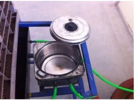 Figure 3: Fabrication model 