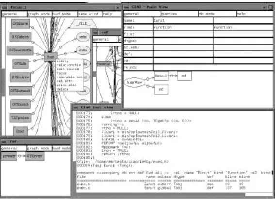 Figure 7: A Snapshot of Ciao for C what operator and viewer, determined by the three