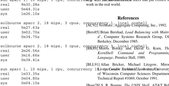Figure 3. Empirical coshell timings