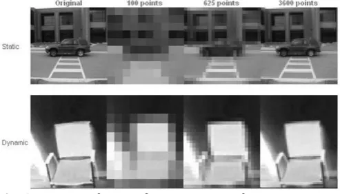 Fig -8: Recovered image from Brain port device  