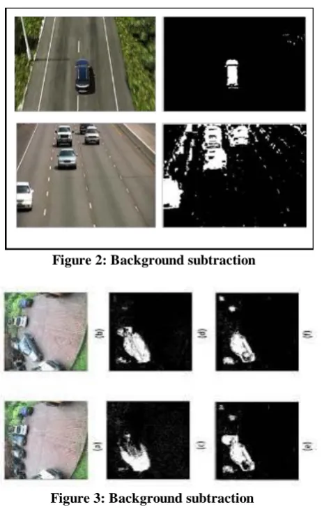 Figure 4: Car detection in an image 