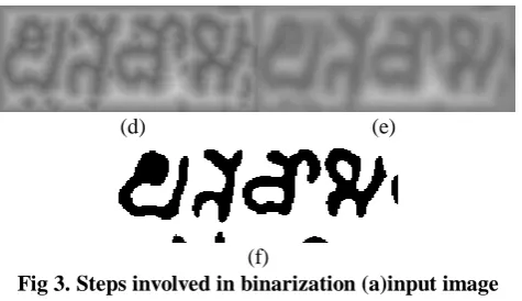 Fig 3. Steps involved in binarization (a)input image (b)-(c): binarization using phase features (d)-(e): Background pixel removal with EM algorithm (f): Smoothing using anisotropic filtering