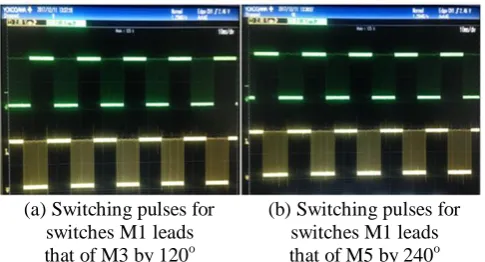 Fig. 7  Switching pulses for M1, M3 and M5 of three  phase converter in RTAPWM technique 