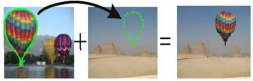 Fig 4. Is an example of copy-move forgery where a group of soldiers are duplicated to cover George Bush