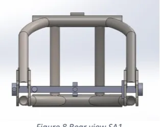 Figure 8 Rear view SA1 