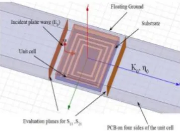 Fig. 9 TW Structure [21] 