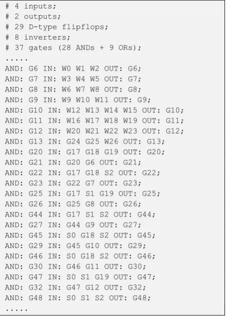 Table -6: The coding for the Tetra-Linear assembly  