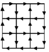 Fig. 3 a grid based wireless sensor network  The nodes remain arranged for picking one in three 