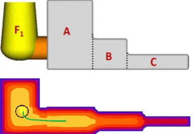 Fig -3: 3D Model Component under study for simulation 
