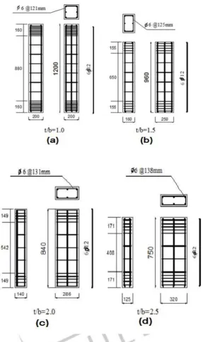Figure 2: Arrangement of internal reinforcement of columns of different aspect ratios (t/b):  (a): t/b=1.0, (b):t/b=1.5,(c):t/b=2.0 and (d):t/b=2.5 
