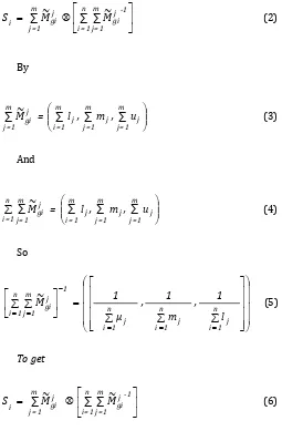 Table -1: Triangular Fuzzy Conversion Scale 