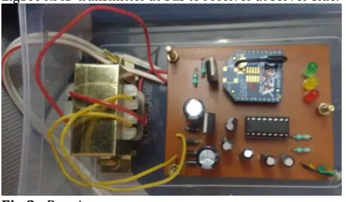 Fig 2 : Receiver 