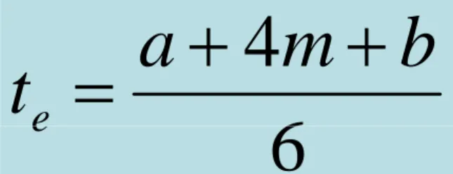 Table 7.6 Expected time and standard deviations
