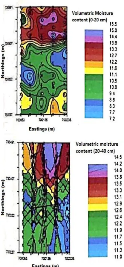 Figure 6: Kriged map for volumetric moisture content   in both surface and subsurface layers   