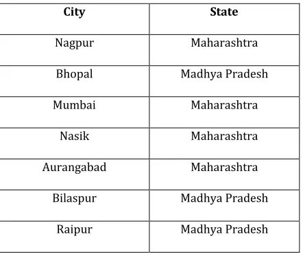 table 1:  